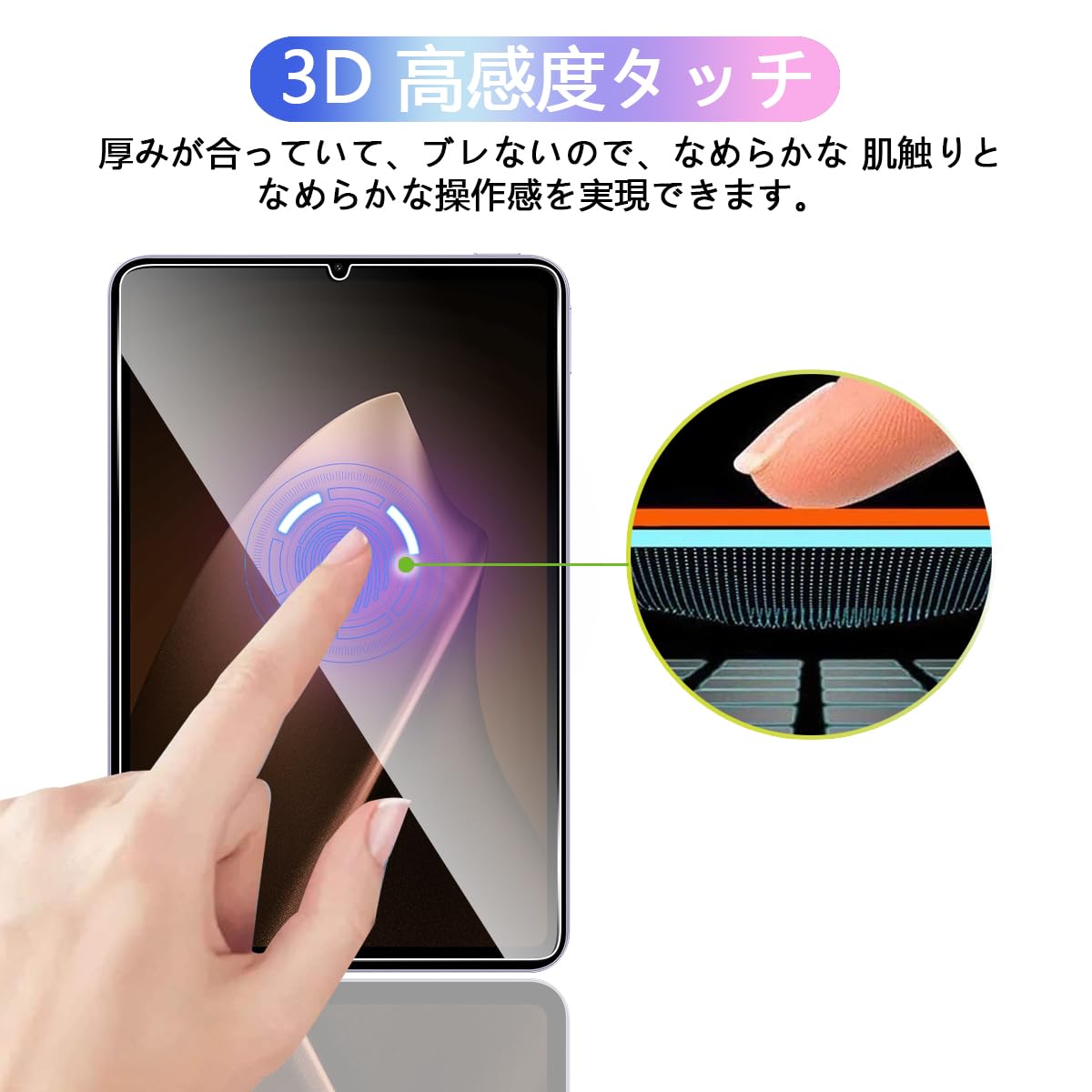 Amazon.co.jp: 対応 Xiaomi Redmi Pad 2 Pro ガラスフィルム 【日本